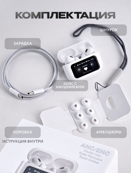 Air Pods Pro(A9)