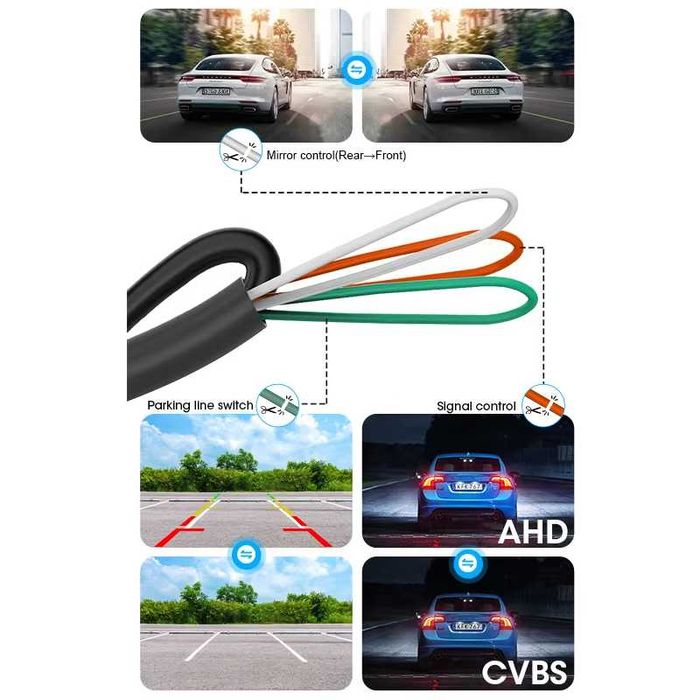 Камера за задно виждане за Honda Accord Civic City Хонда Акорд camera