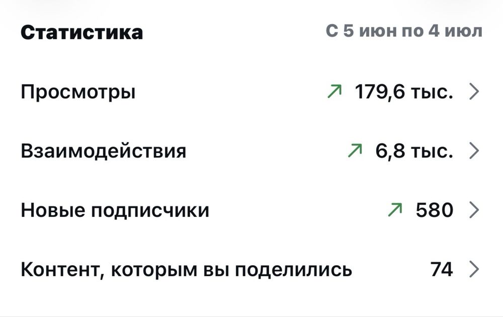 Смм Мобилограф рилс мейкер Видео съемка