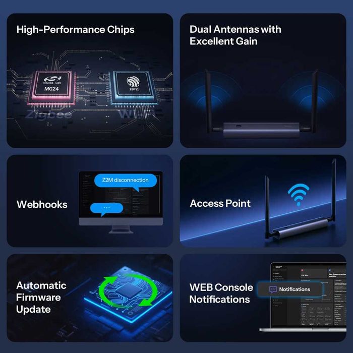 Шлюз SONOFF Dongle Max Zigbee/Thread Dongle-M