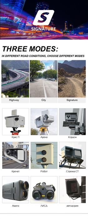 Видеорегистратор Karadar K328SG Combo