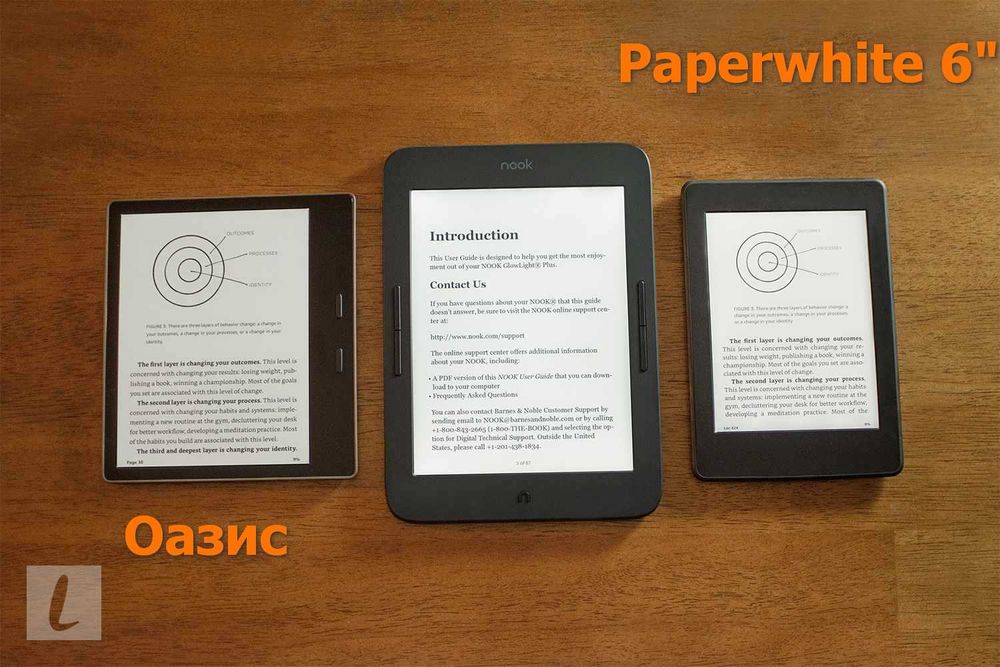 Электронная книжная читалка ридер  NOOK GlowLight 7.8" (kindle)