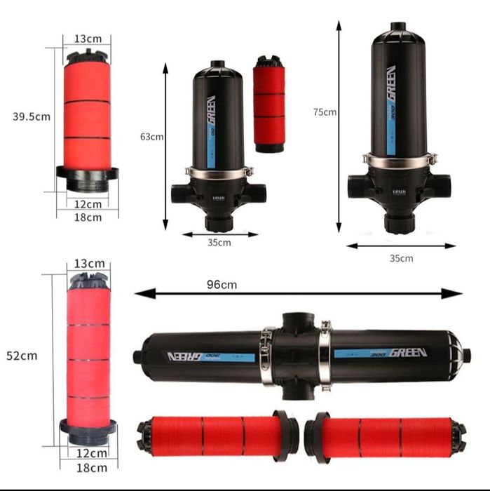 Farmerlar Diqqatiga Suv Filtrlar sotiladi