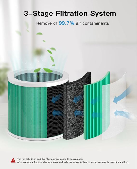 Воздухоочиститель Morento, из США