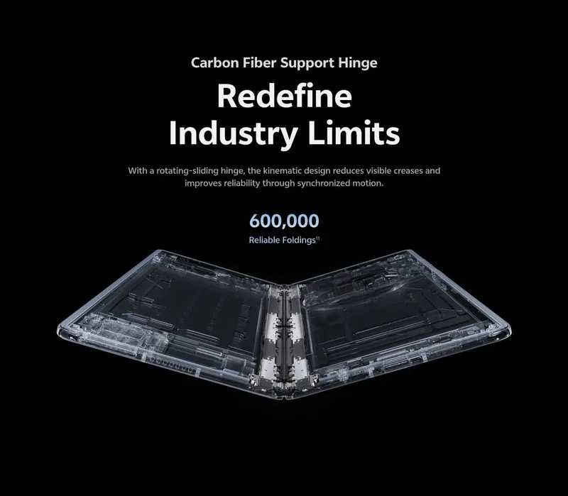 Vivo X Fold 5 Гарантия 12 месяцев