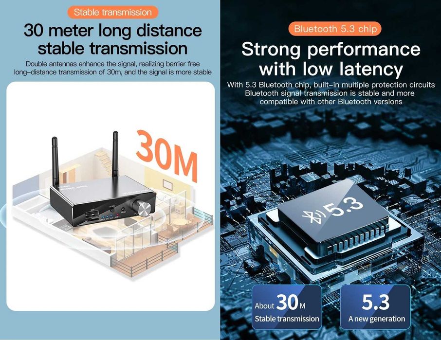 Беспроводной Bluetooth адаптер LY35.  6 в 1