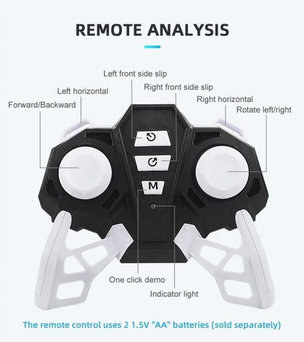 Masina off-road cu telecomanda, rotire 360 grade sunete si lumini led