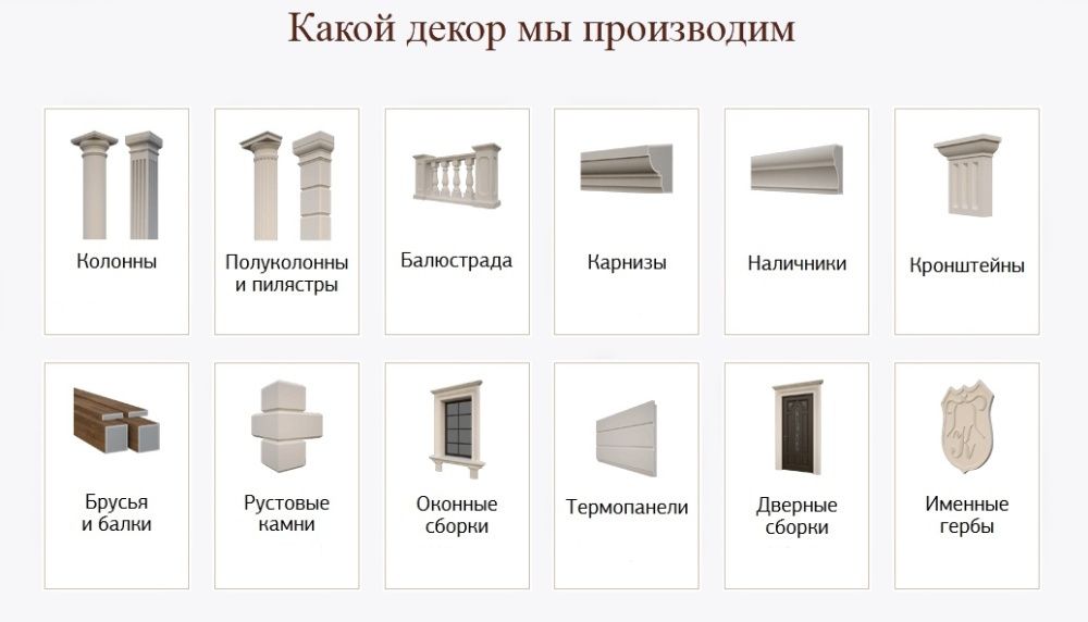 Фасад декор-пенопластдан тайёрланган архитектура элементлари