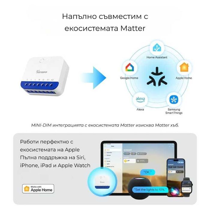 SONOFF MINI DIM Extreme – Смарт Wi-Fi димер модул с Matter