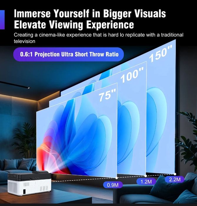 Проектор Magcubic HY350