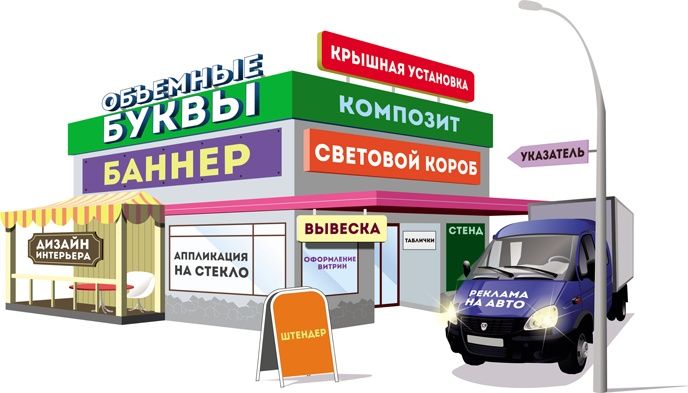 Изготовление объемных букв в Ташкенте для наружной рекламы