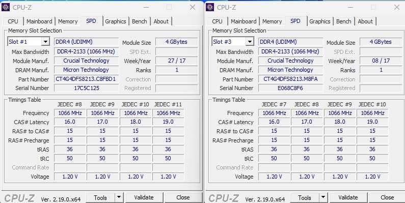 Kit Memorii PC Crucial 8Gb Ddr4, (2x4Gb), 2133MHz,