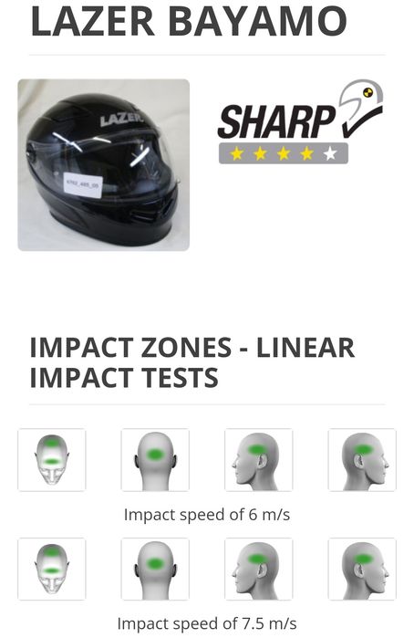 Casca moto Lazer Bayamo