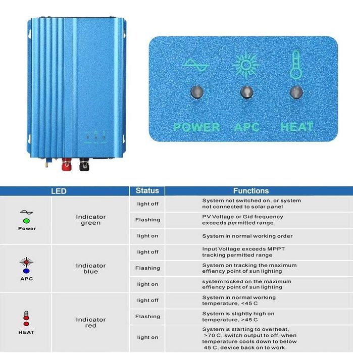 Invertor  DEWIN MPPT 500W, 12V, 220V,