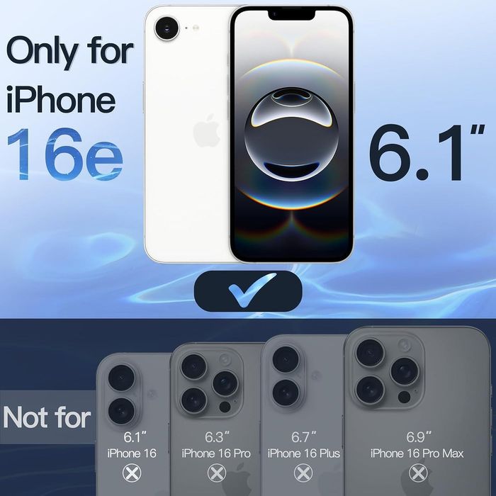 Privacy 5D Стъклен Протектор за Apple iPhone 16e