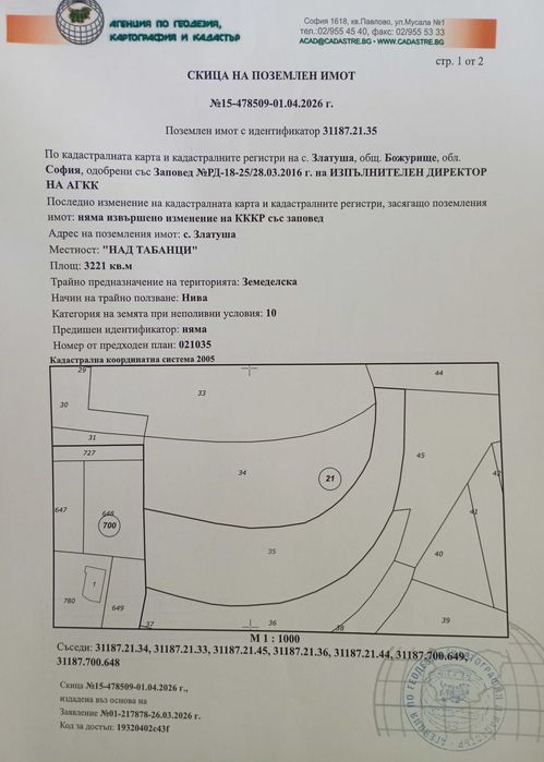 Продава земеделска земя – 3 221 кв.м., с. Златуша, община Божурище