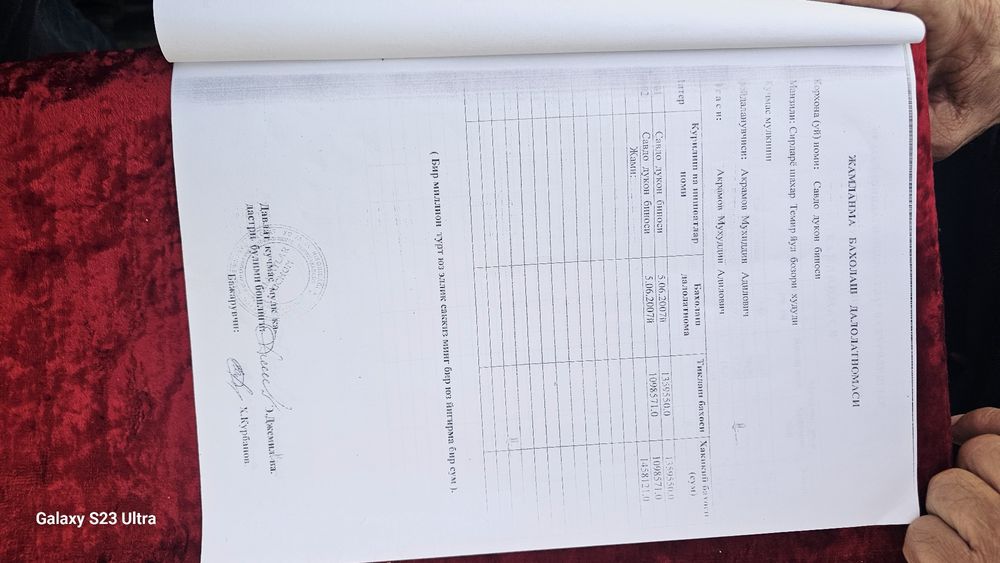 Сырдарё малик савхоз 20 соток торец угловой