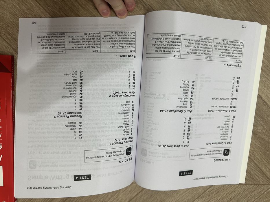 IELTS Cambridge 17-20 части