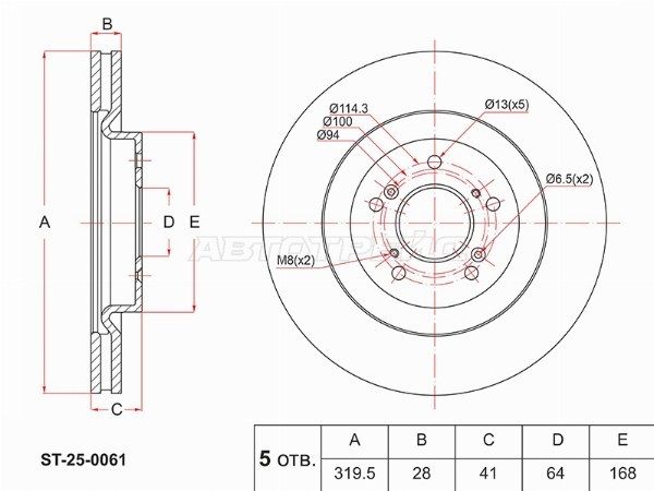 Диск тормозной Haval F7