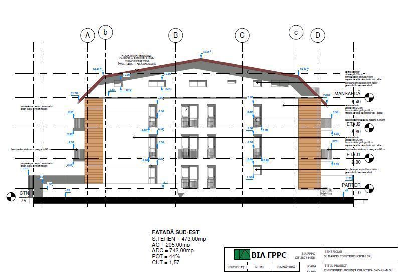 Teren cu autorizatie de construire P+2+M - zona Colentina