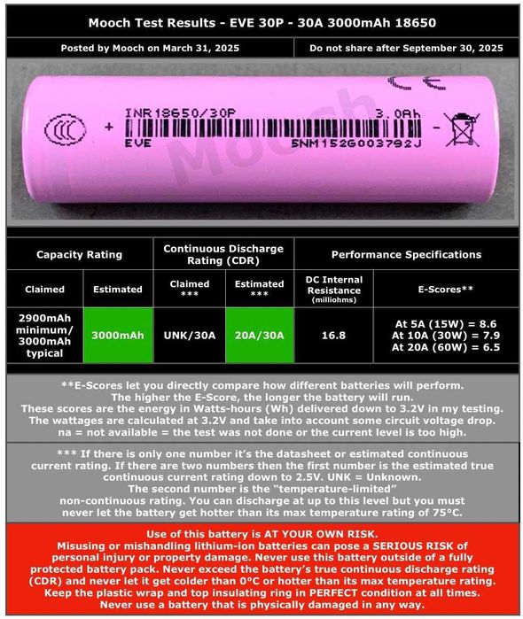 Литиево Йонни Батерии EVE 18650 30P, 3000 mAh - 30A; Li Ion EVE 30P