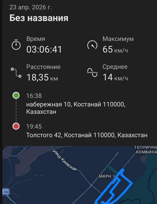 Электро самокат Kugoo g1