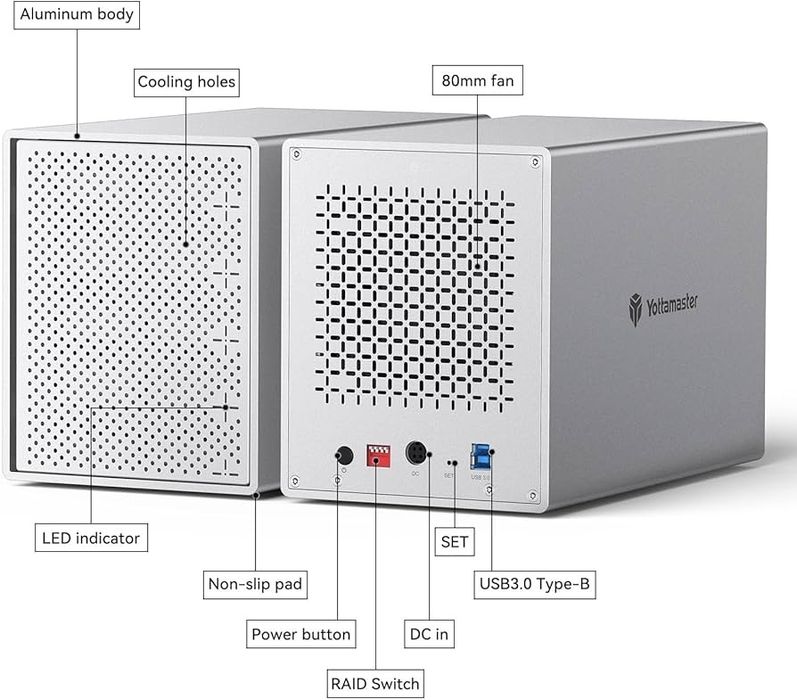 Кутия за твърд диск Yottamaster 5 Bay RAID , 5 x 16 TB 3.5/2.5