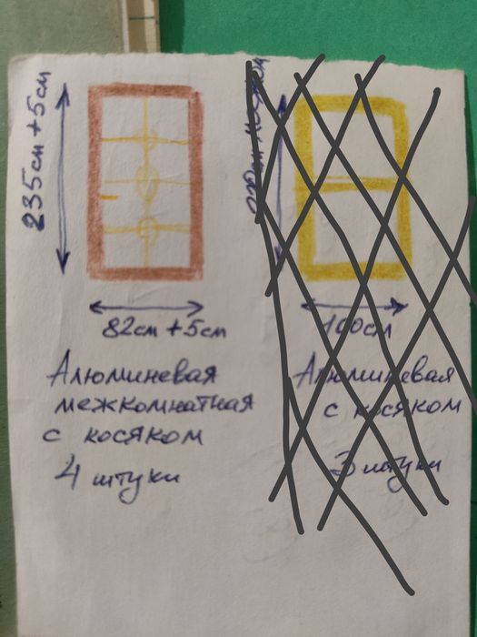 Алюминиевые двери