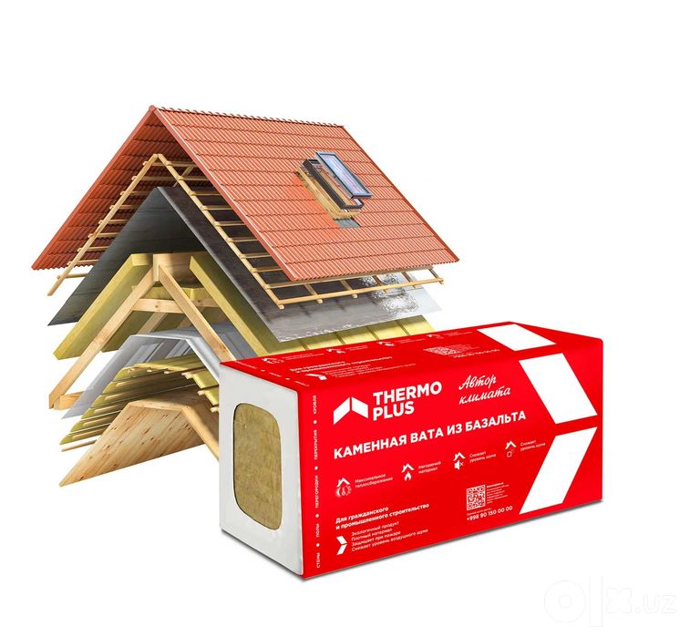 Thermo Plus, Базальтовая вата, Bazalit, Базальт, минвата, Базалит