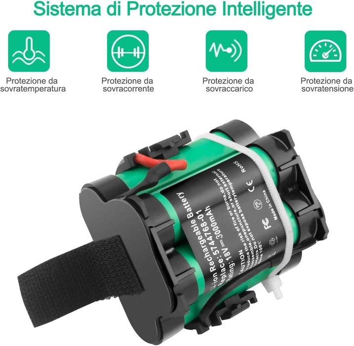 Батерия ADVTRONICS 18V 3.0Ah за роботизирани косачки Gardena, Husqvarna и McCulloch
