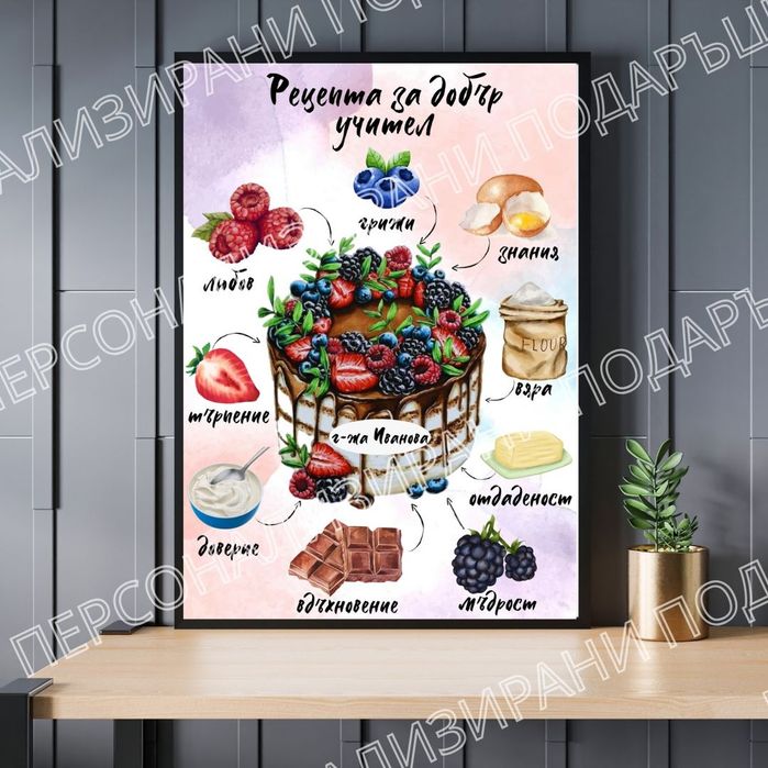 Подарък - ,,рецепта" за учител, майка, приятелка, баща, съпруг/а