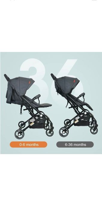 Количка 2в1 за бебе – нова, удобна и практична