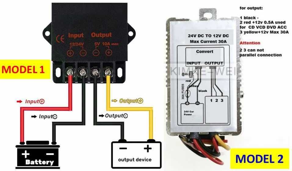 Convertor 24V in 12V DC-DC 30A Nou
