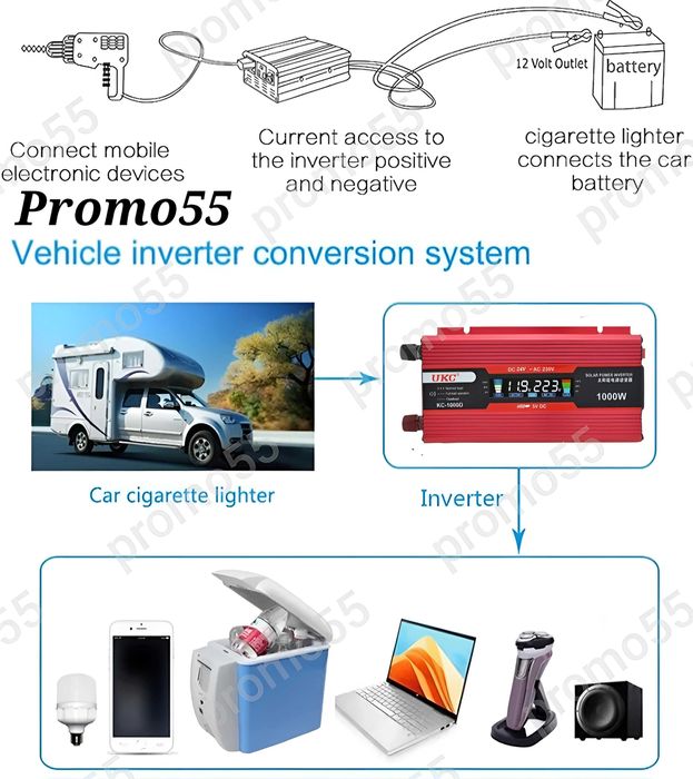 Качествен инвертор UKC 500w 1000w 2000w 4000w 12V 220V/ 24V 220V