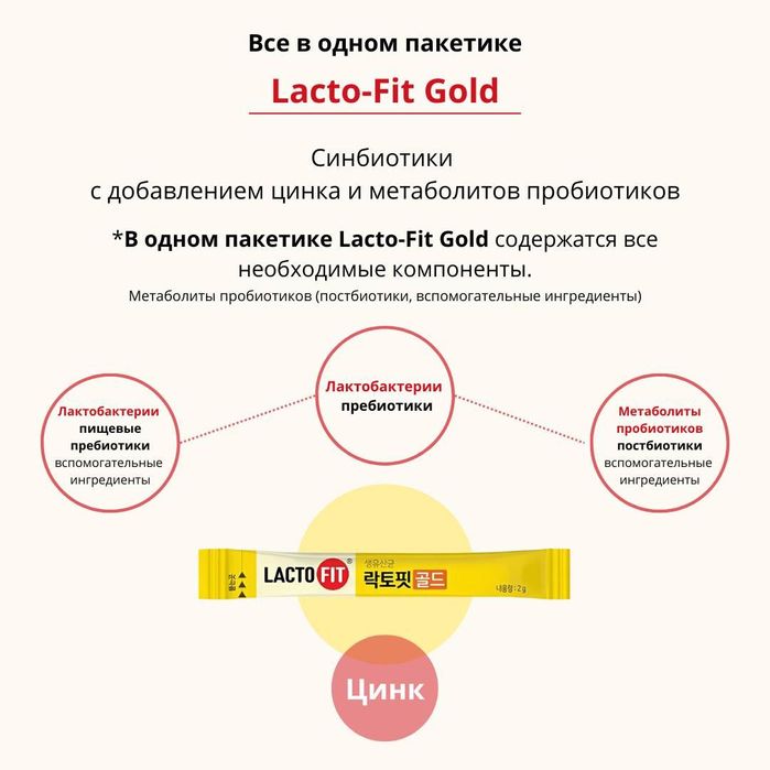 Оптом и в розницу Lactofit gold пробиотик, синбиотик, 50 саше
