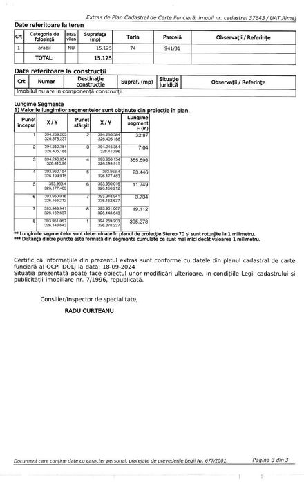Vand 22.712 mp teren agricol comuna Almaj - pachet de 3 parcele