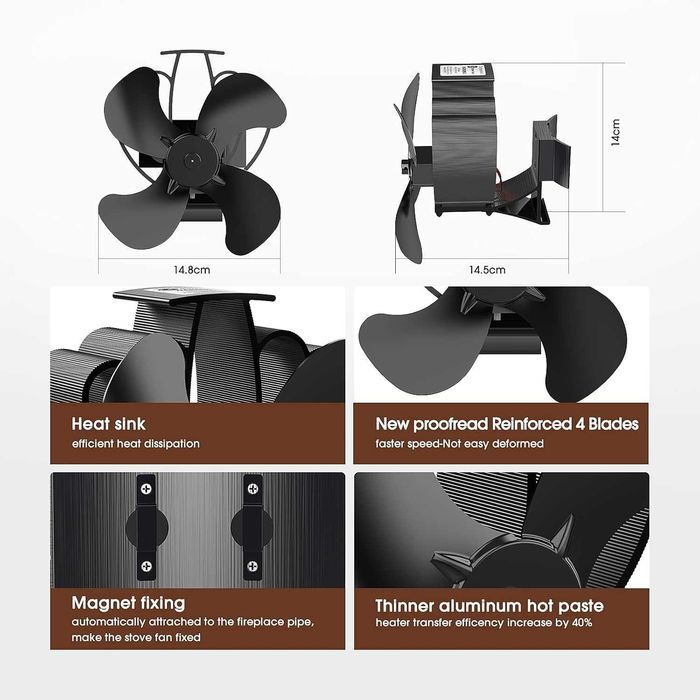 Термовентилатор за печка/камина без ток,магнитен монтаж,скоба за комин