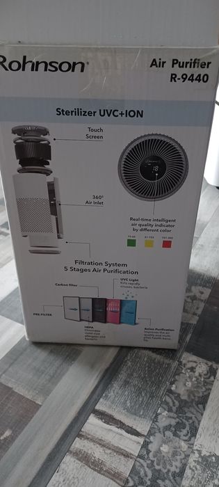 Пречиствател за въздух.