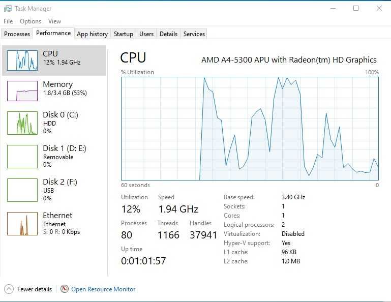 Kit Placa de baza MSI FM2,Procesor A4 5300 3.6 Ghz,+8G Ram DDR3