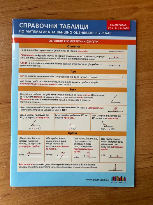 Справочни таблици по математика за 7.клас