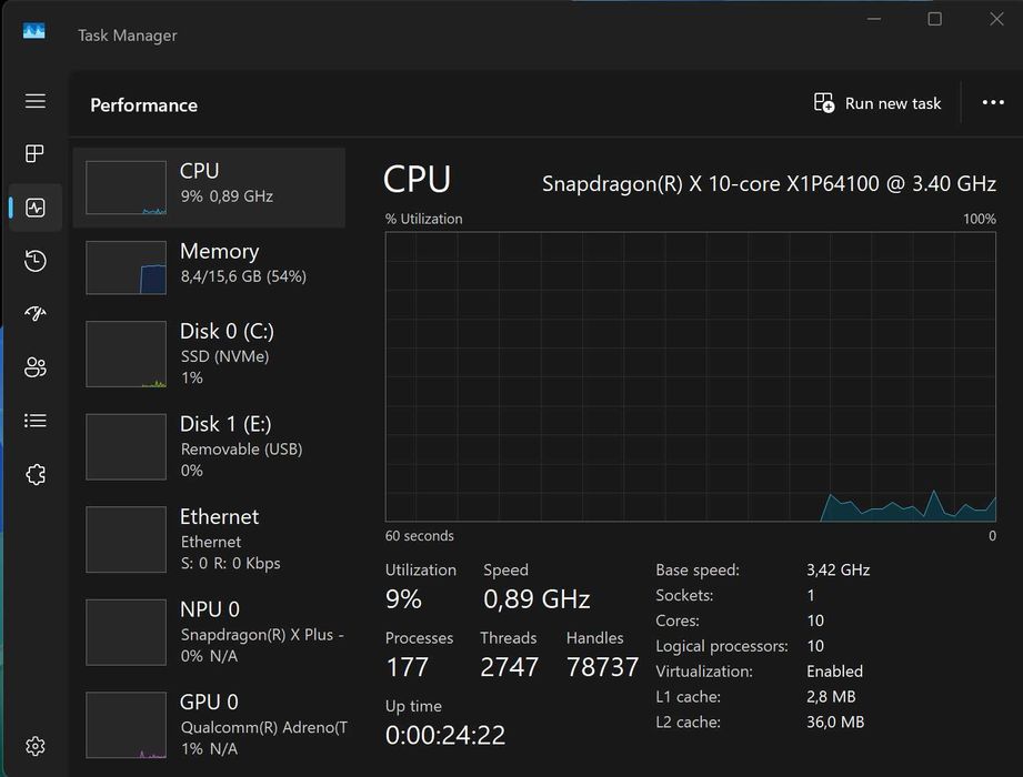 MS Surface Pro 11 Snapdragon X Plus 10core  - 100% батерия,22 заряда