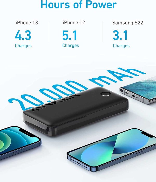 Anker 335 PowerCore 20K, 20000, външна USB батерия