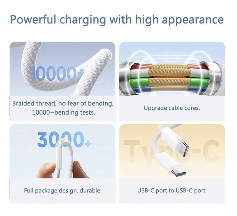 Fir 3 metri incarcare rapida 60w potrivit si pentru Iphone