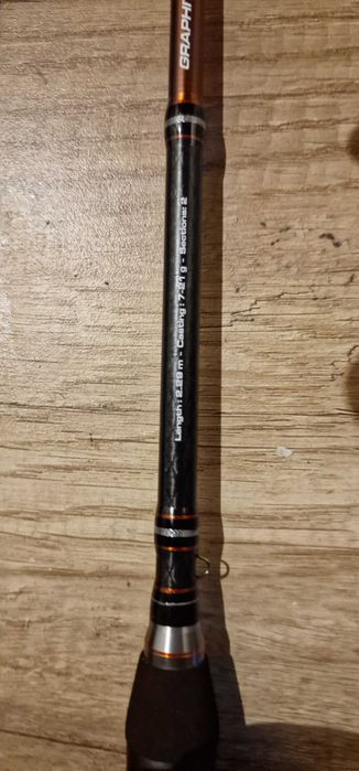 Спининг пръчка с макара