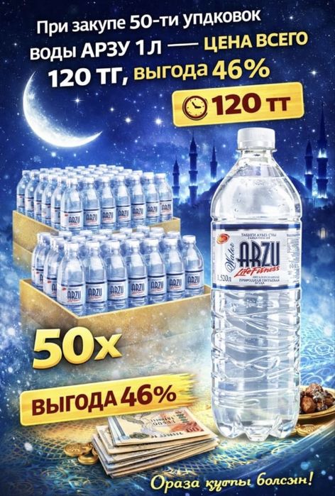 Вода по выгодной цене