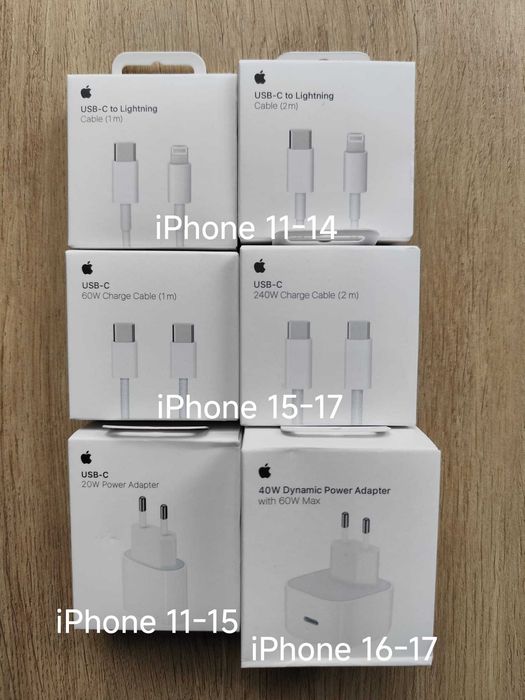 Incarcatoare Iphone 20w/40w cu cabluri originale fast-charge