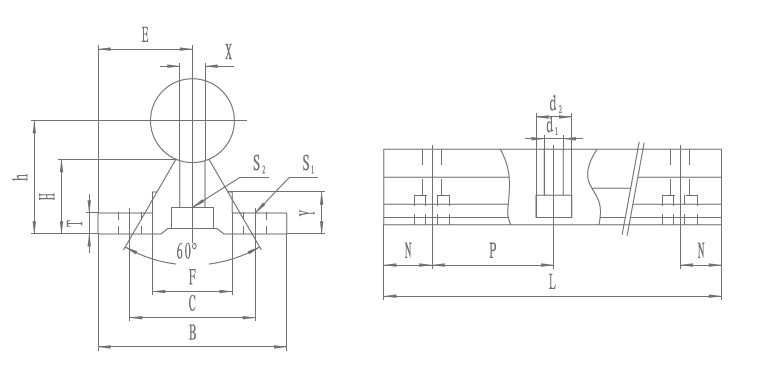 Линейна направляваща релса SBR 10, 16, 20, 25