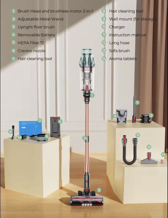 НОВО! Laresar V7 PRO Безжична вертикална прахосмукачка 600W 65KPA
