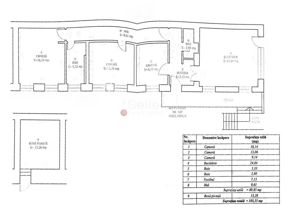 Amplasament Central Suprafata Generoasa