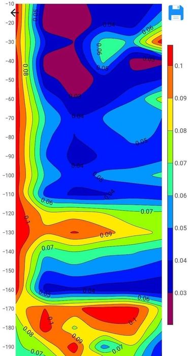 Откриване на вода за сондаж,сондажи за вода.